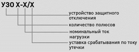 Расшифровка условного обозначения УЗО ЭКФ